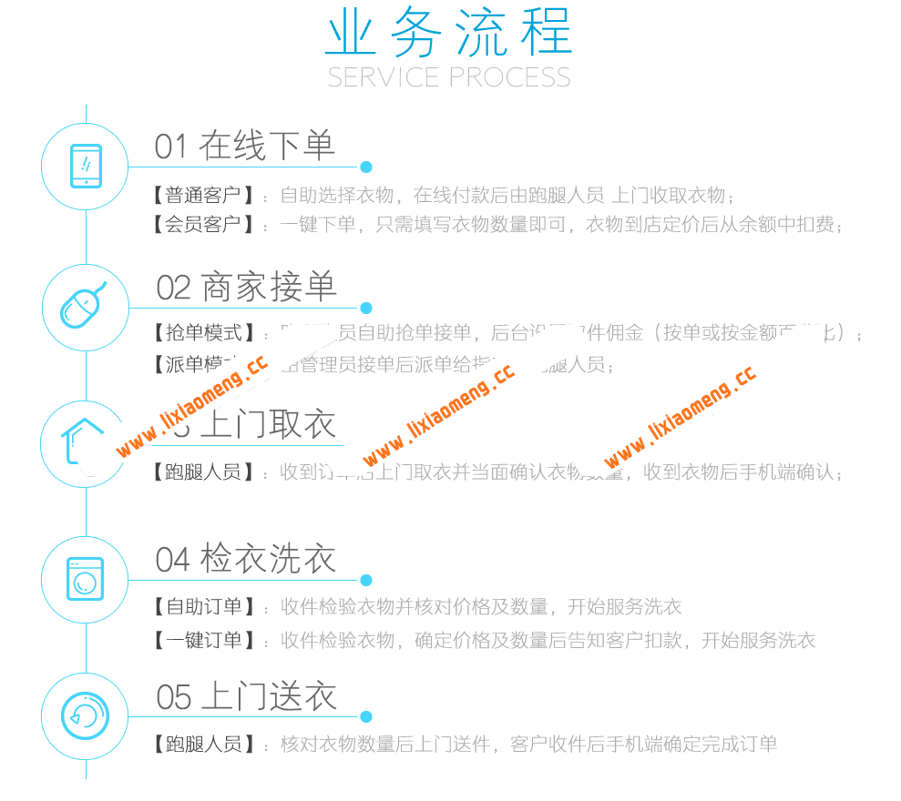 洗衣店小程序V2.1.9前端后端公众号源码_增加营业时间