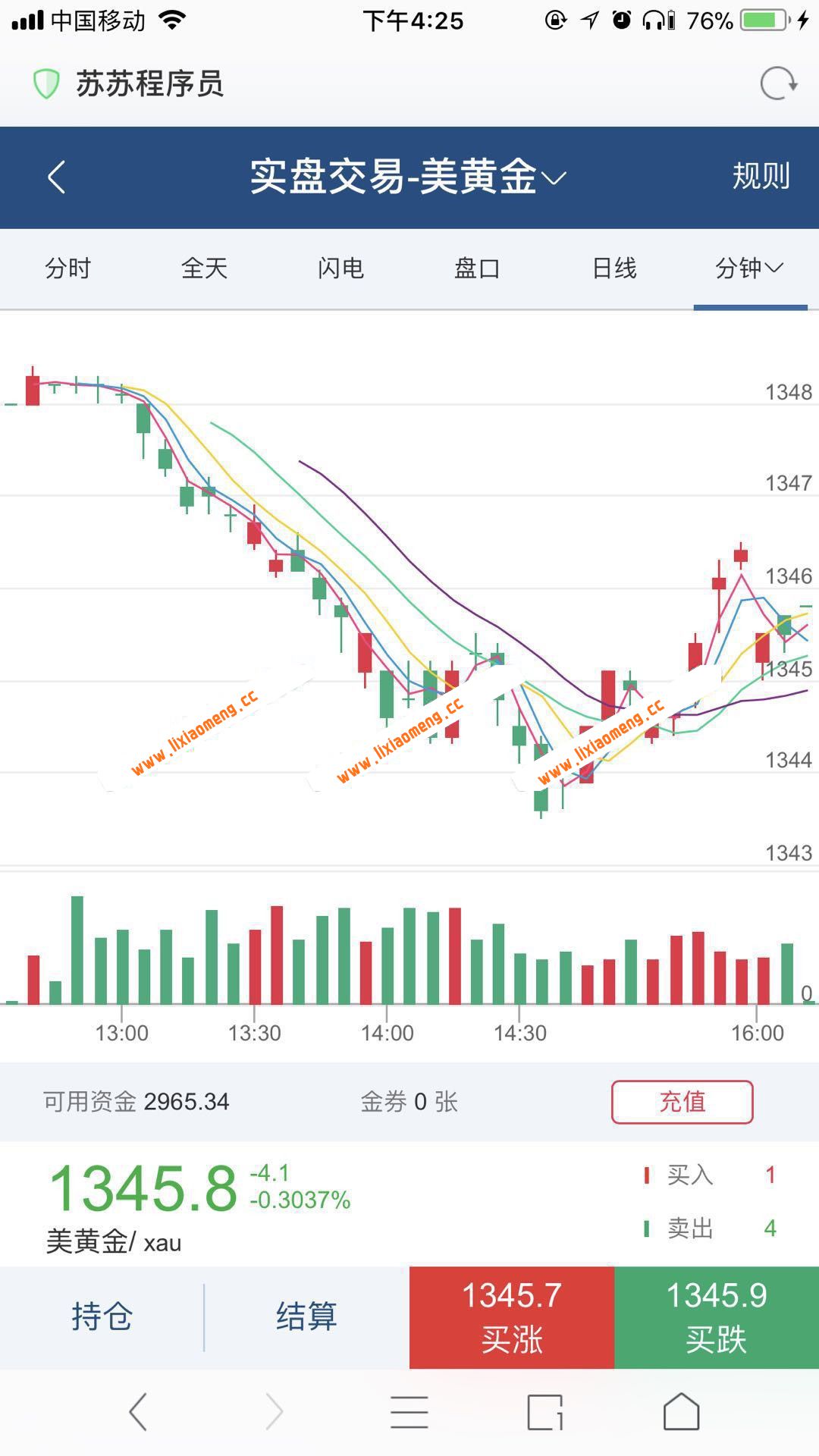 最新的微盘点位盘源码,功能超级全带股票