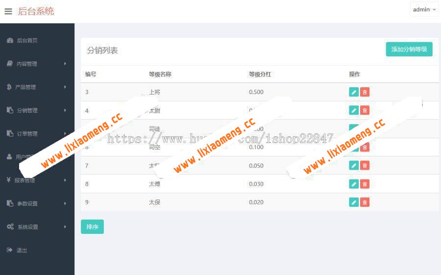 币圈 区块链系统源码 微盘源码微交易系统搭建 时间盘点微盘 微盘app