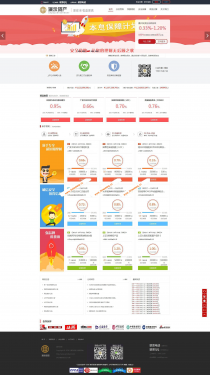 ASP最新投资理财p2p源码投资理财分红网站源码 大型金融投资理财源码