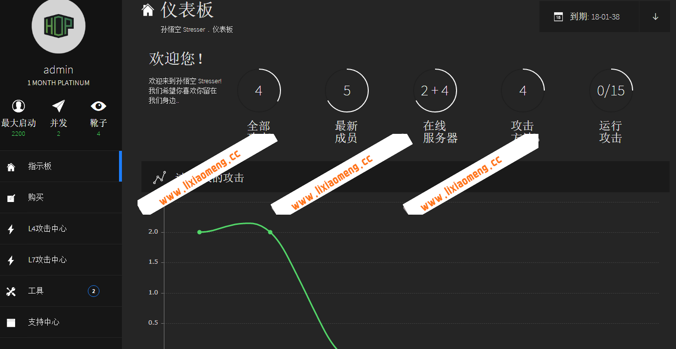 一款DDOS平台源码国外汉化版