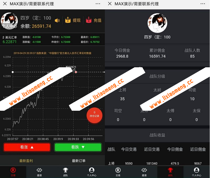 币圈MAX美元汇率1：6价值8000 开源币圈微盘微交易源码精秀版本 内附详细安装教程