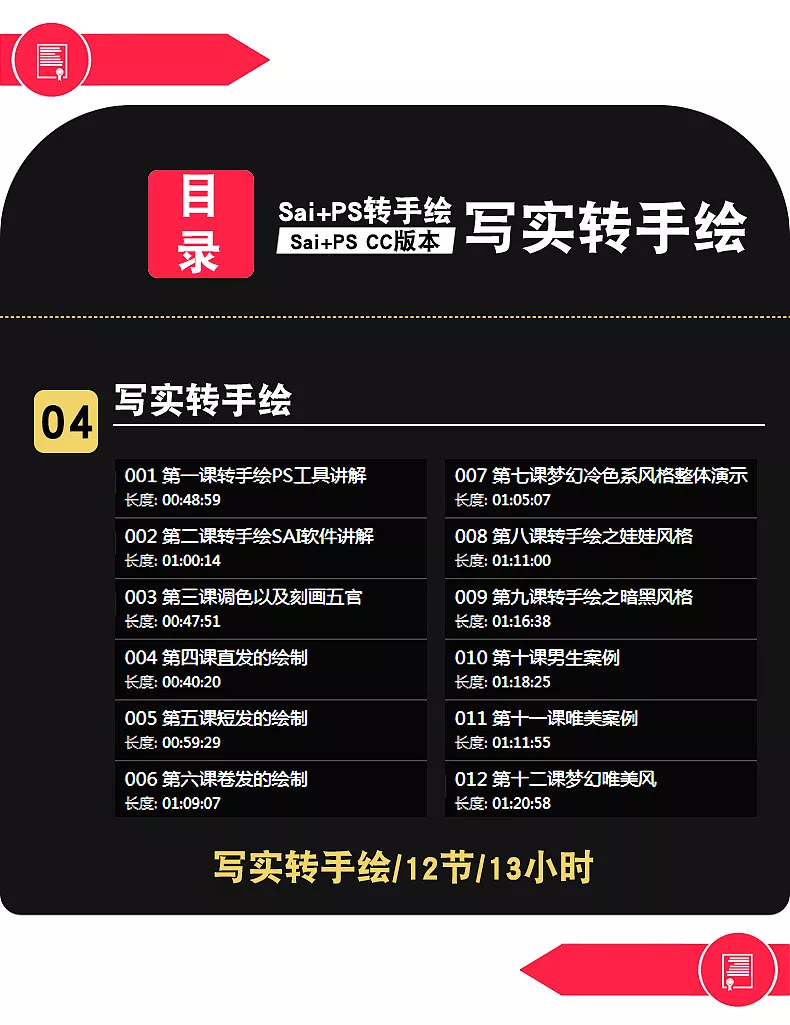 PS SAI 转手绘教程自学入门卡通Q版教程照片转手绘高清视频