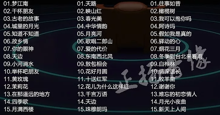 2019年40000首汽车发烧音乐下载_热门流行新歌曲视频MV极品无损发烧汽车发烧音乐精选