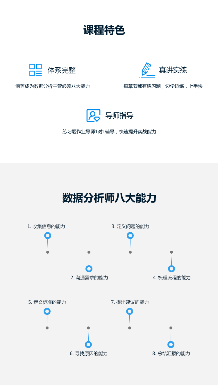 移动端：数据分析师八大能力培养---副本_04.png