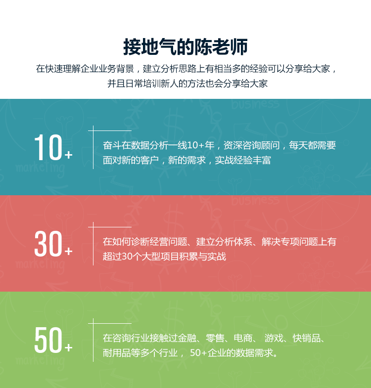 移动端：数据分析师八大能力培养---副本_06.png