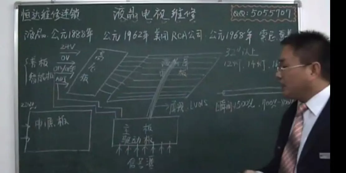 恒达液晶电视维修