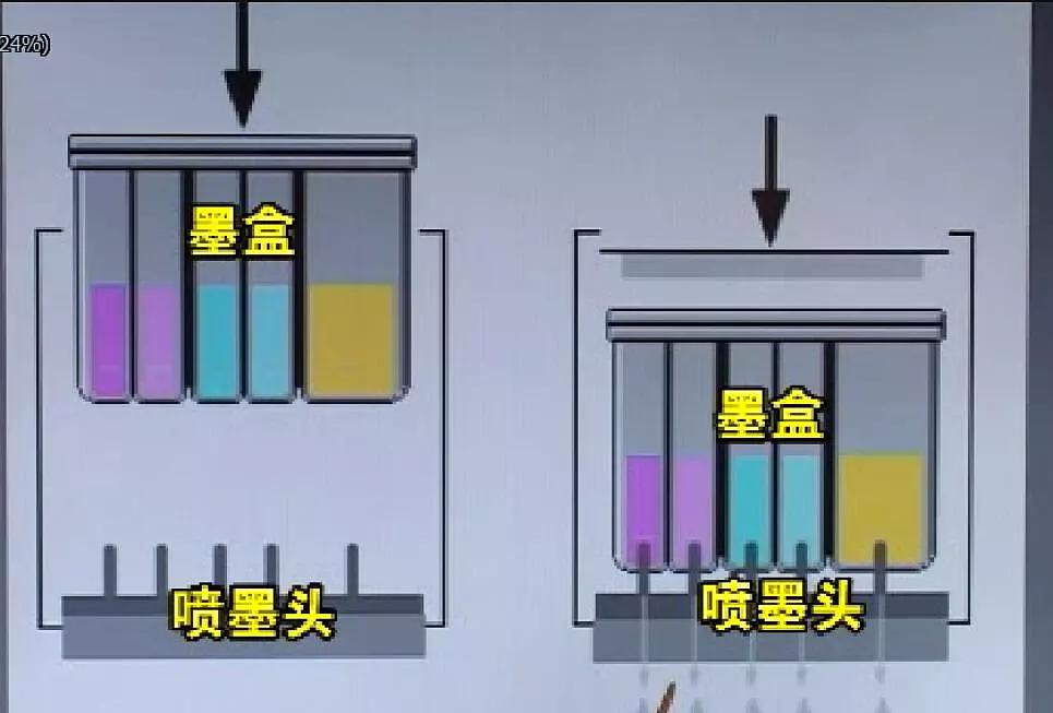 打印机维修视频教程-韩广兴